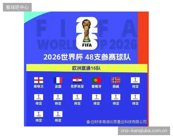 数据显示晋级形势严峻，刚果民主共和国需在首战中力拼葡萄牙拿分。